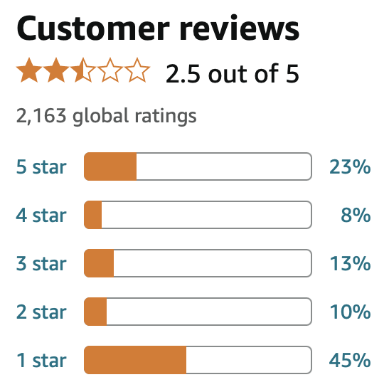 Tableau de notation Amazon pour le gel Eroxon